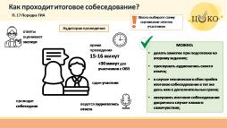 итоговое собеседование